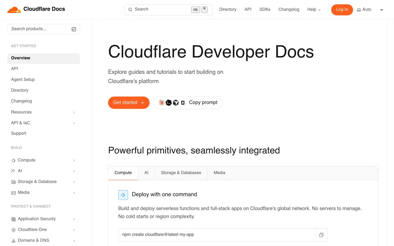 Aperçu Cloudflare GraphQL Analytics API