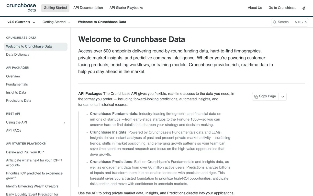 Aperçu Crunchbase API