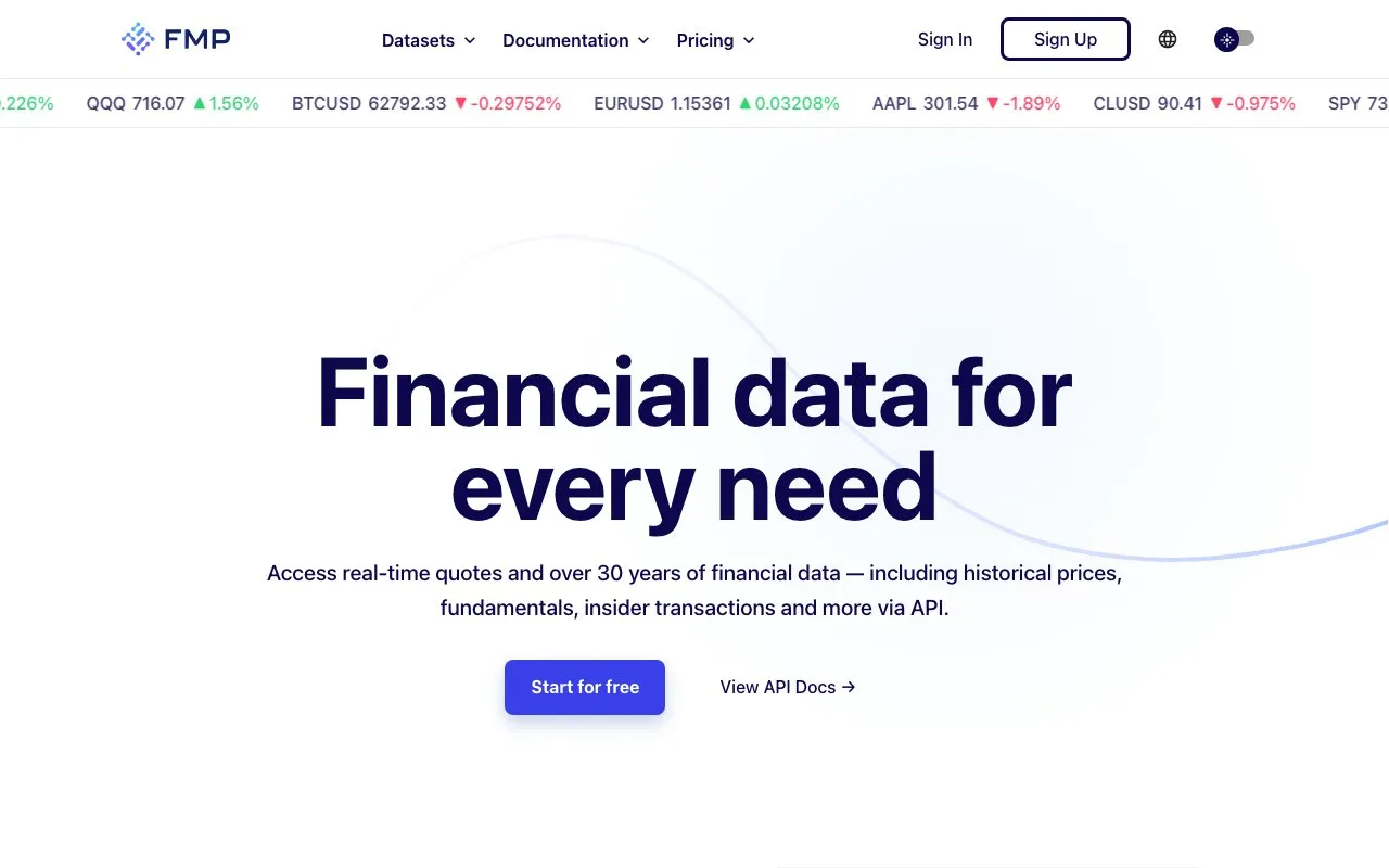 Aperçu Financial Modeling Prep
