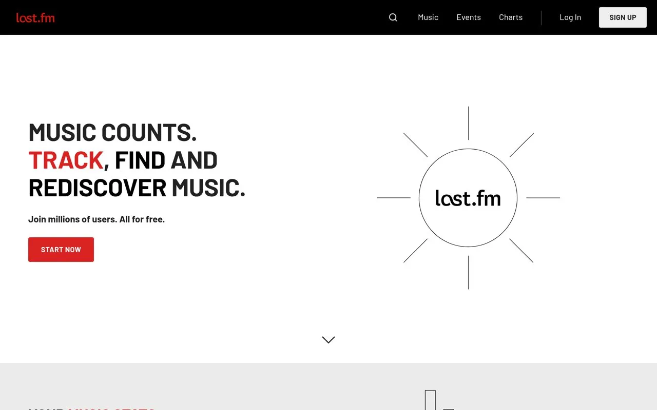 Aperçu Last.fm