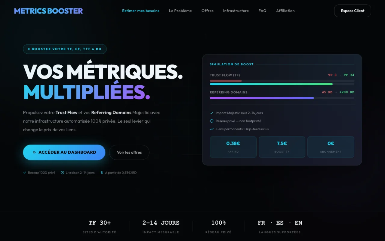 Aperçu Metrics Booster