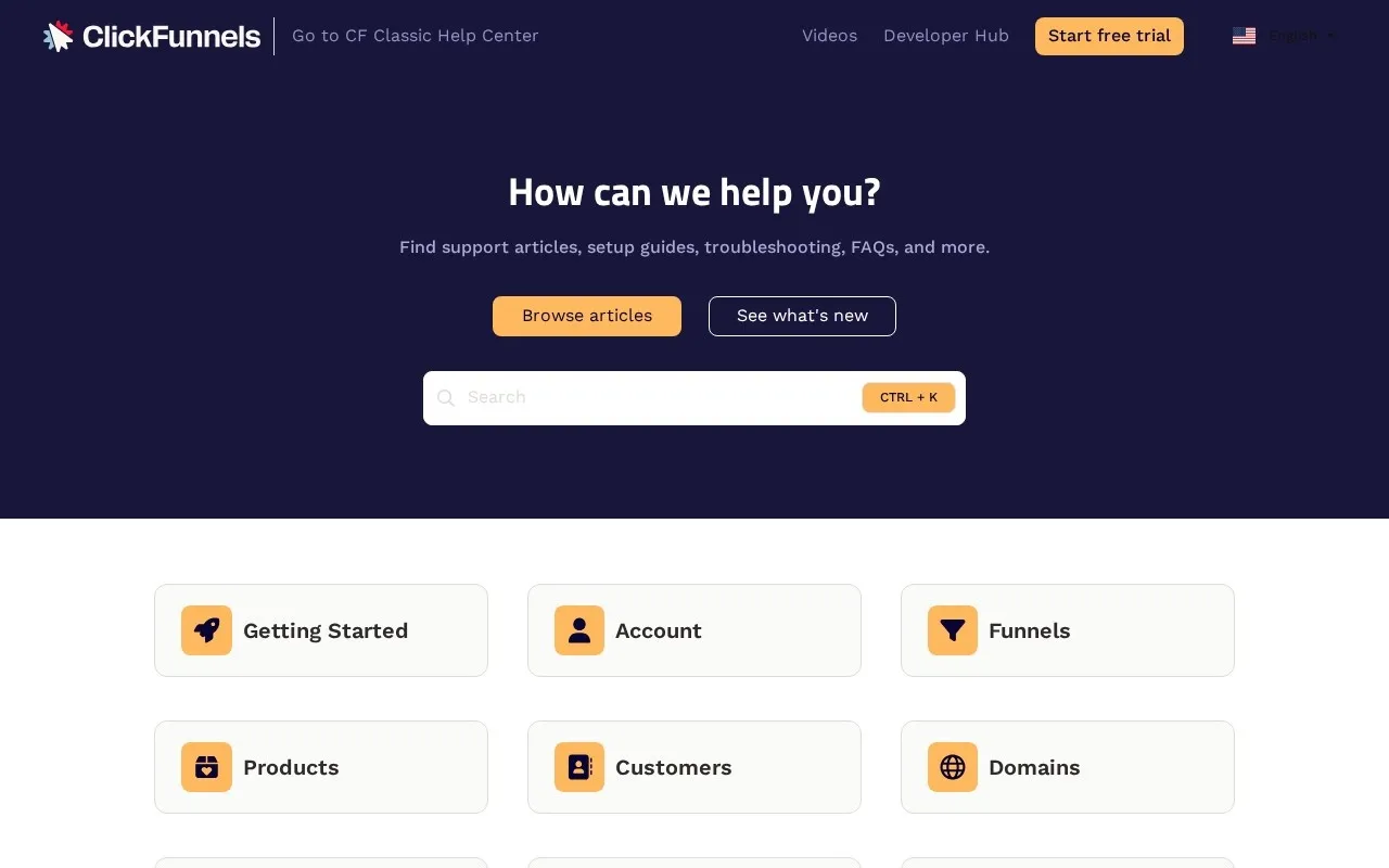 Aperçu ClickFunnels
