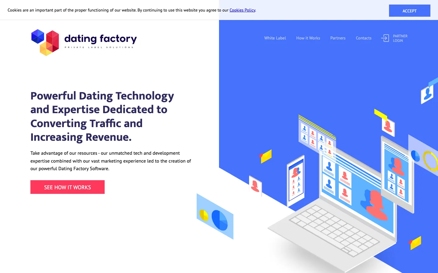 Aperçu du site Dating Factory