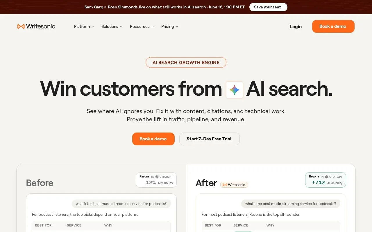 Aperçu du site Writesonic